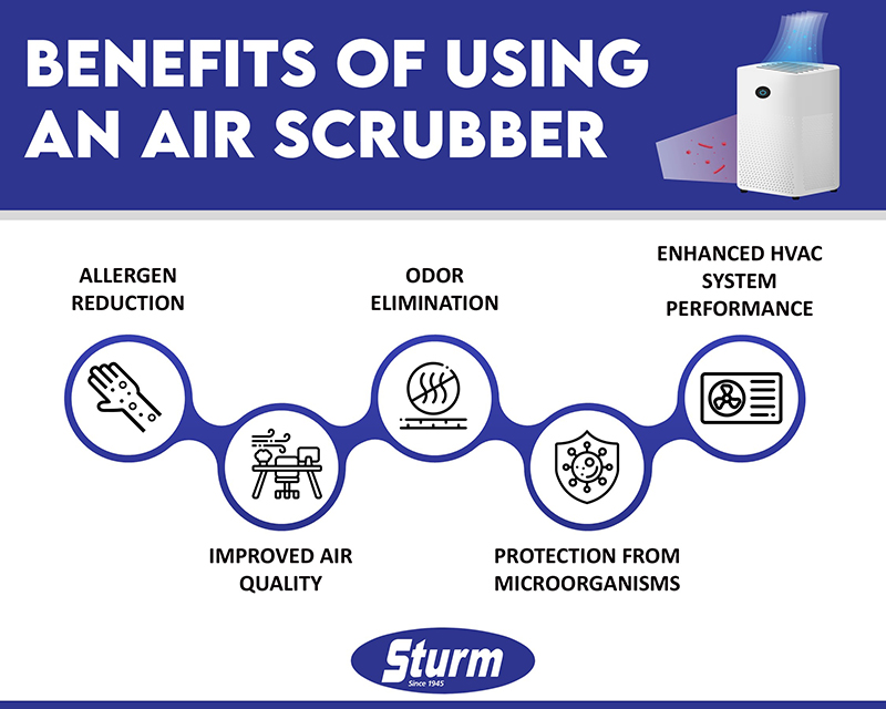 Benefits of using an air scrubber